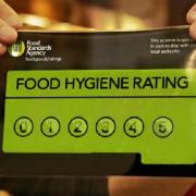 Recent food hygiene ratings