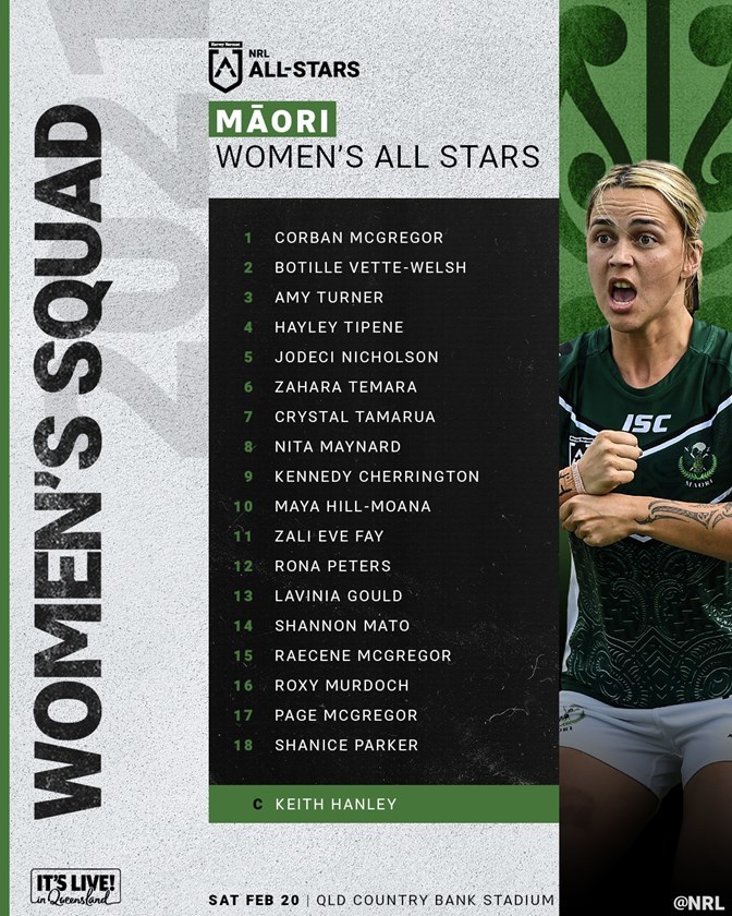 The NRL Womens Maori All-Star squad